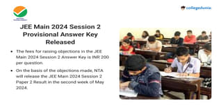 JEE Main 2024 Session 2 Paper 2 Provisional Answer Key Released; Raise Objections till May 1